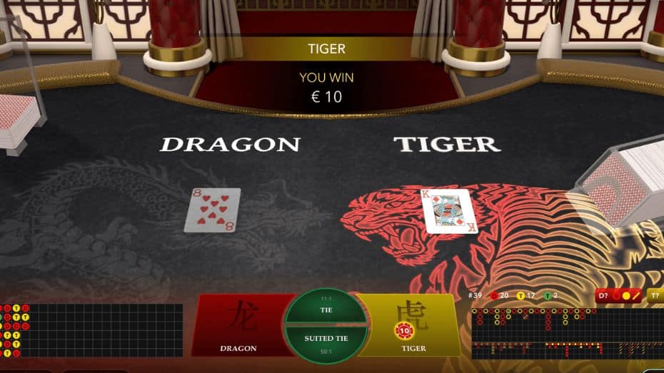 Dragon Tiger Side Bets